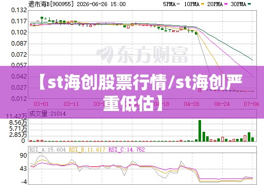 【st海创股票行情/st海创严重低估】