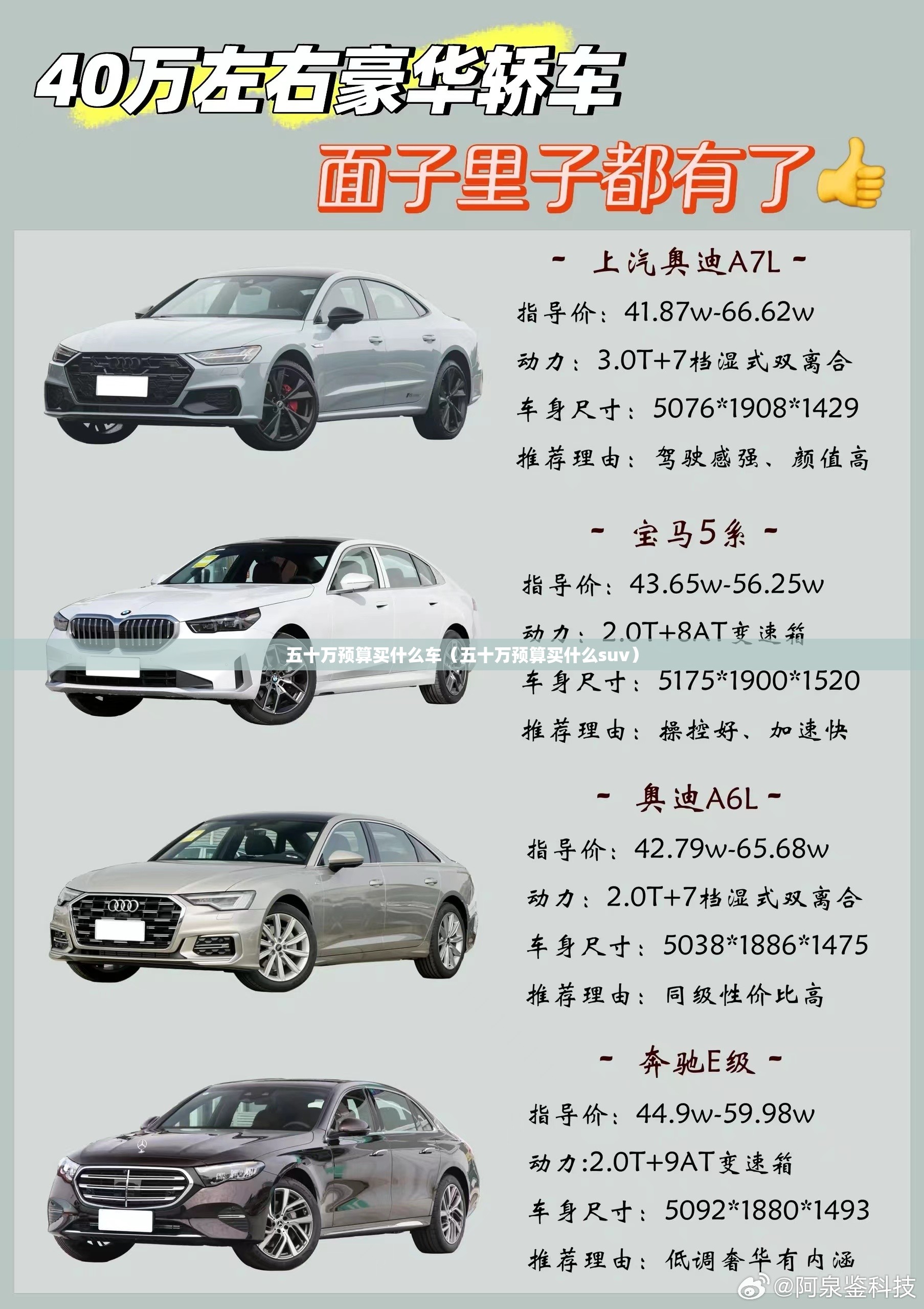 五十万预算买什么车（五十万预算买什么suv）
