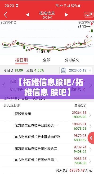 【拓维信息股吧/拓维信息 股吧】