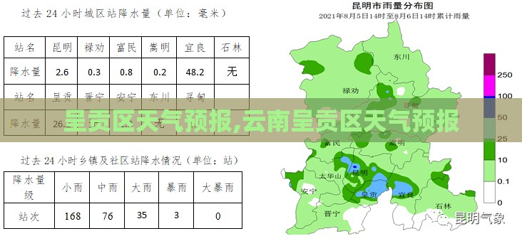 西安华山旅游攻略,70岁老年人游华山最佳攻略