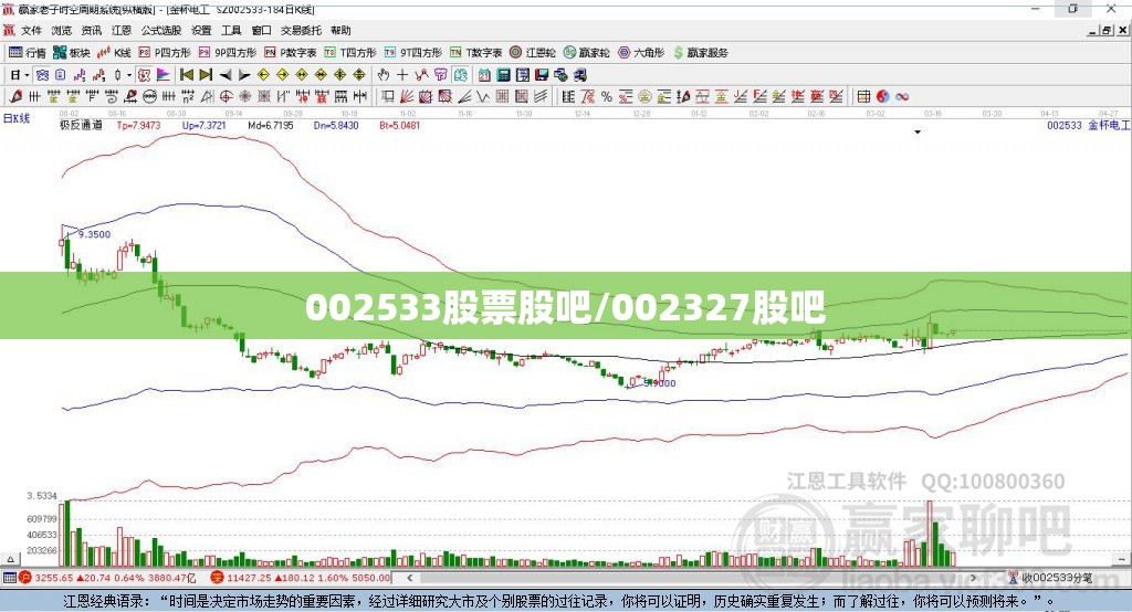 002533股票股吧/002327股吧