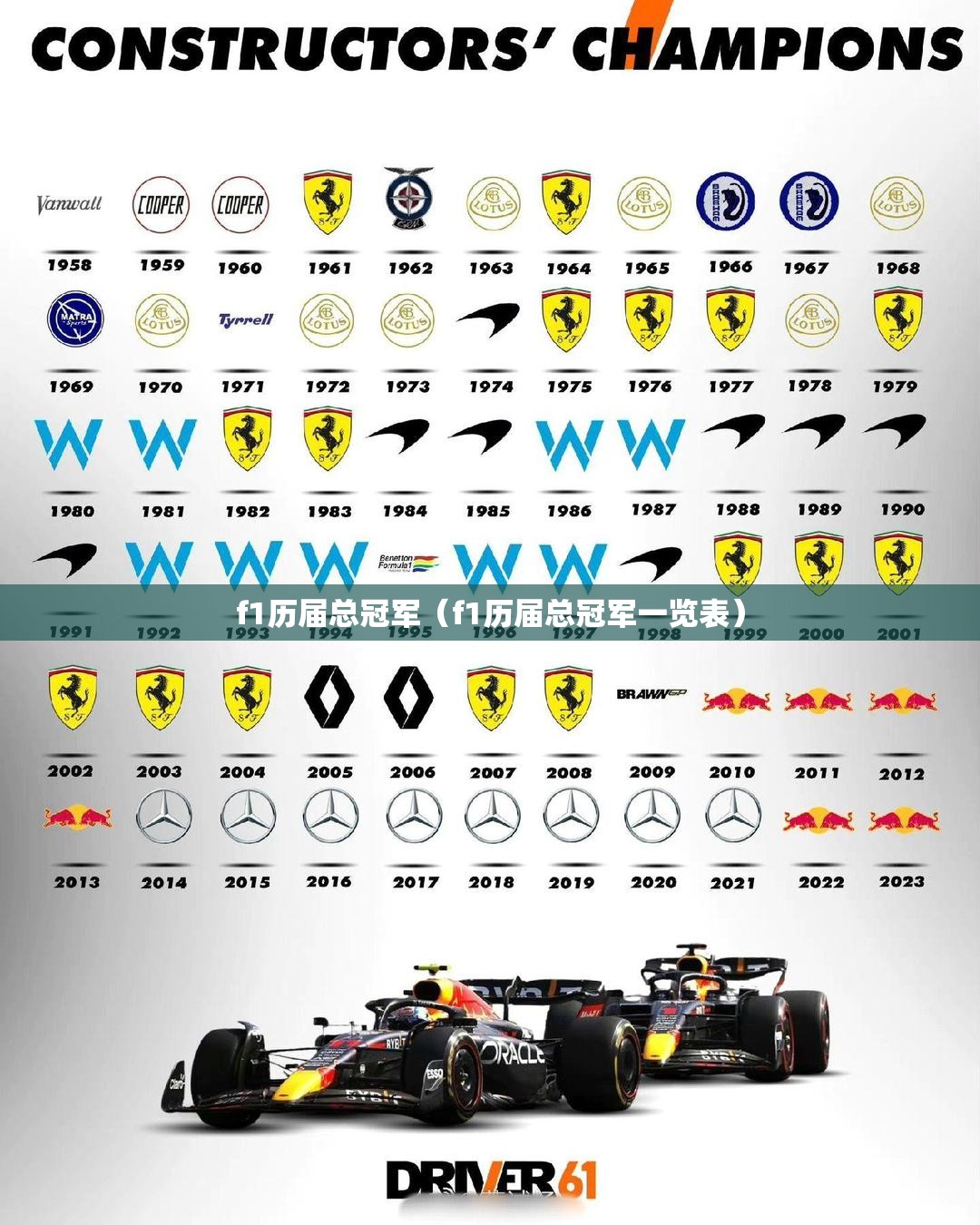 f1历届总冠军（f1历届总冠军一览表）