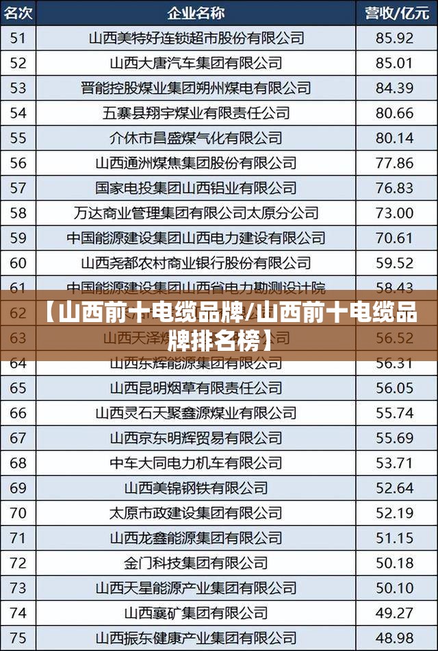 【山西前十电缆品牌/山西前十电缆品牌排名榜】