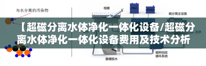 【超磁分离水体净化一体化设备/超磁分离水体净化一体化设备费用及技术分析】