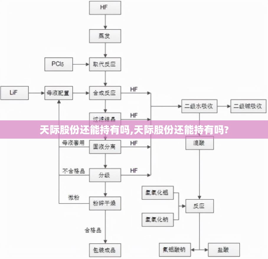 【赛欧3隐藏功能介绍,赛欧3隐藏功能介绍图】