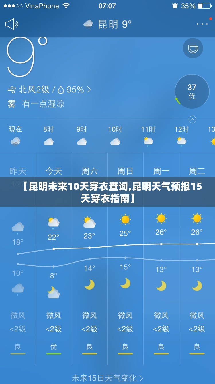 【昆明未来10天穿衣查询,昆明天气预报15天穿衣指南】