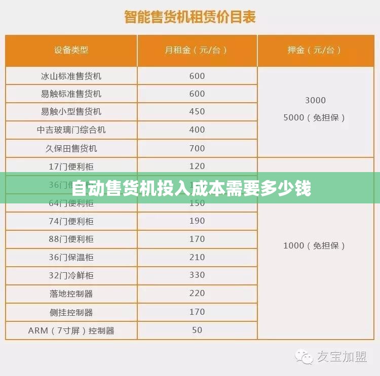 自动售货机投入成本需要多少钱