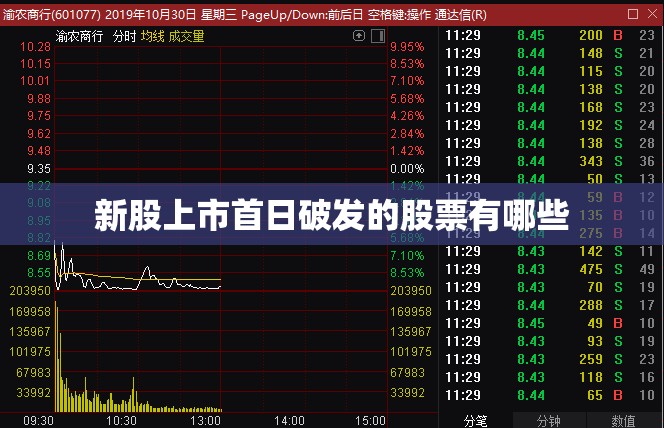 沪深300指数基金/沪深300指数基金是什么意思