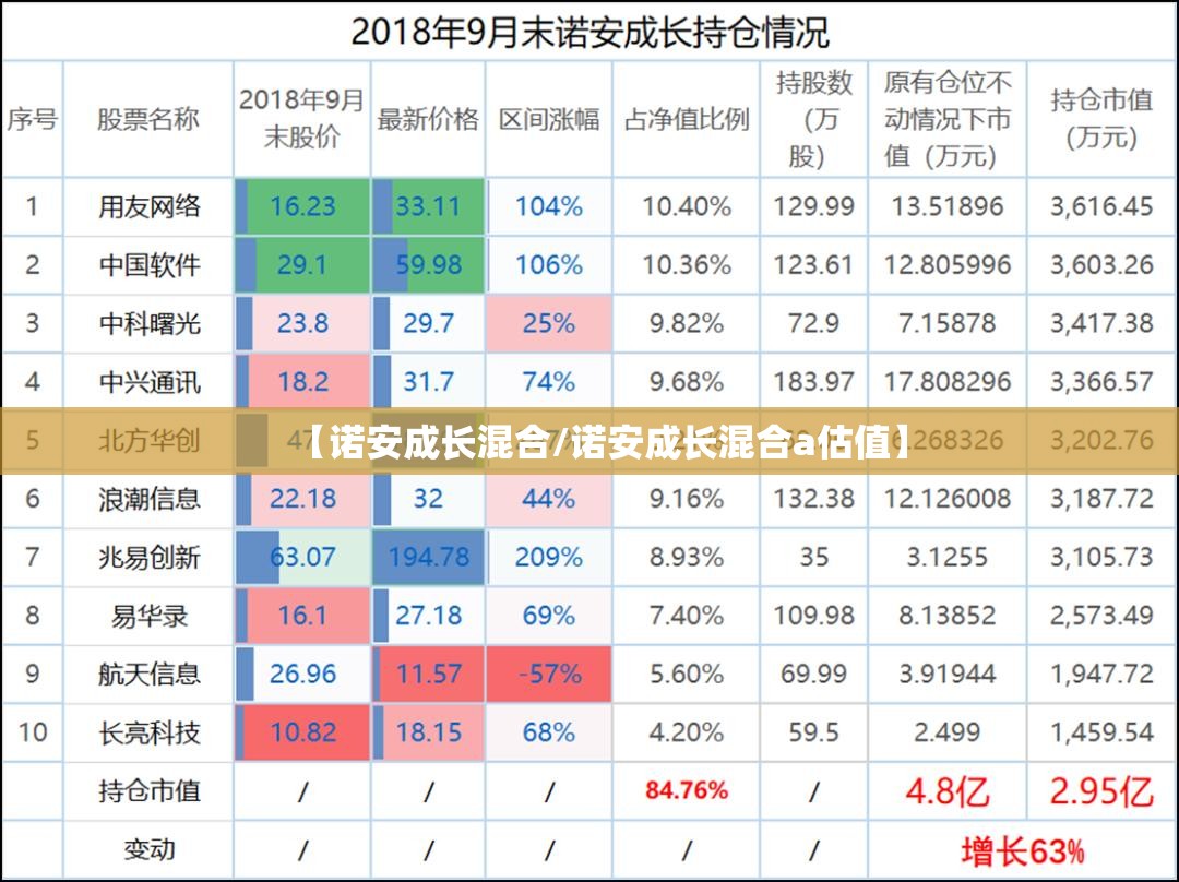 世界黄金新闻最新消息/金价或将迎来大风暴