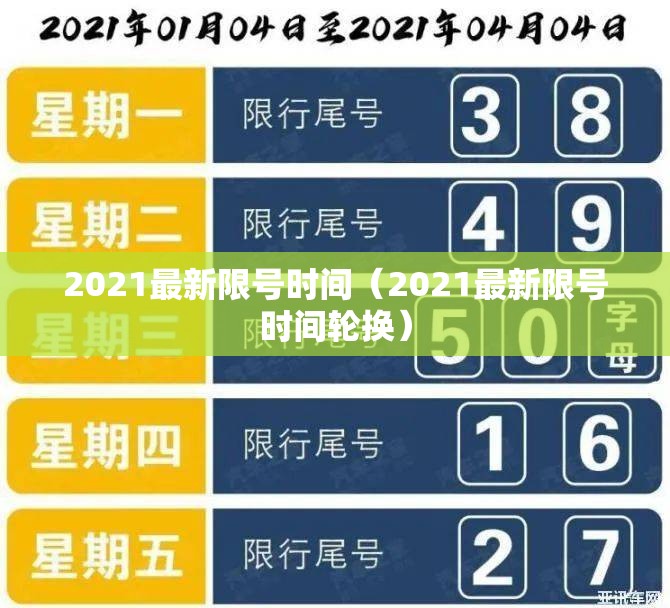2021最新限号时间（2021最新限号时间轮换）