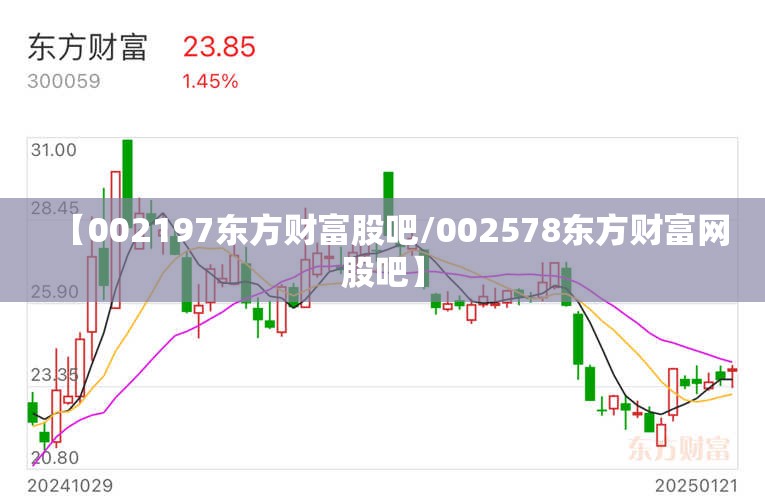 【002197东方财富股吧/002578东方财富网股吧】
