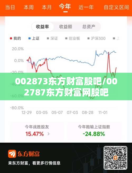 002873东方财富股吧/002787东方财富网股吧