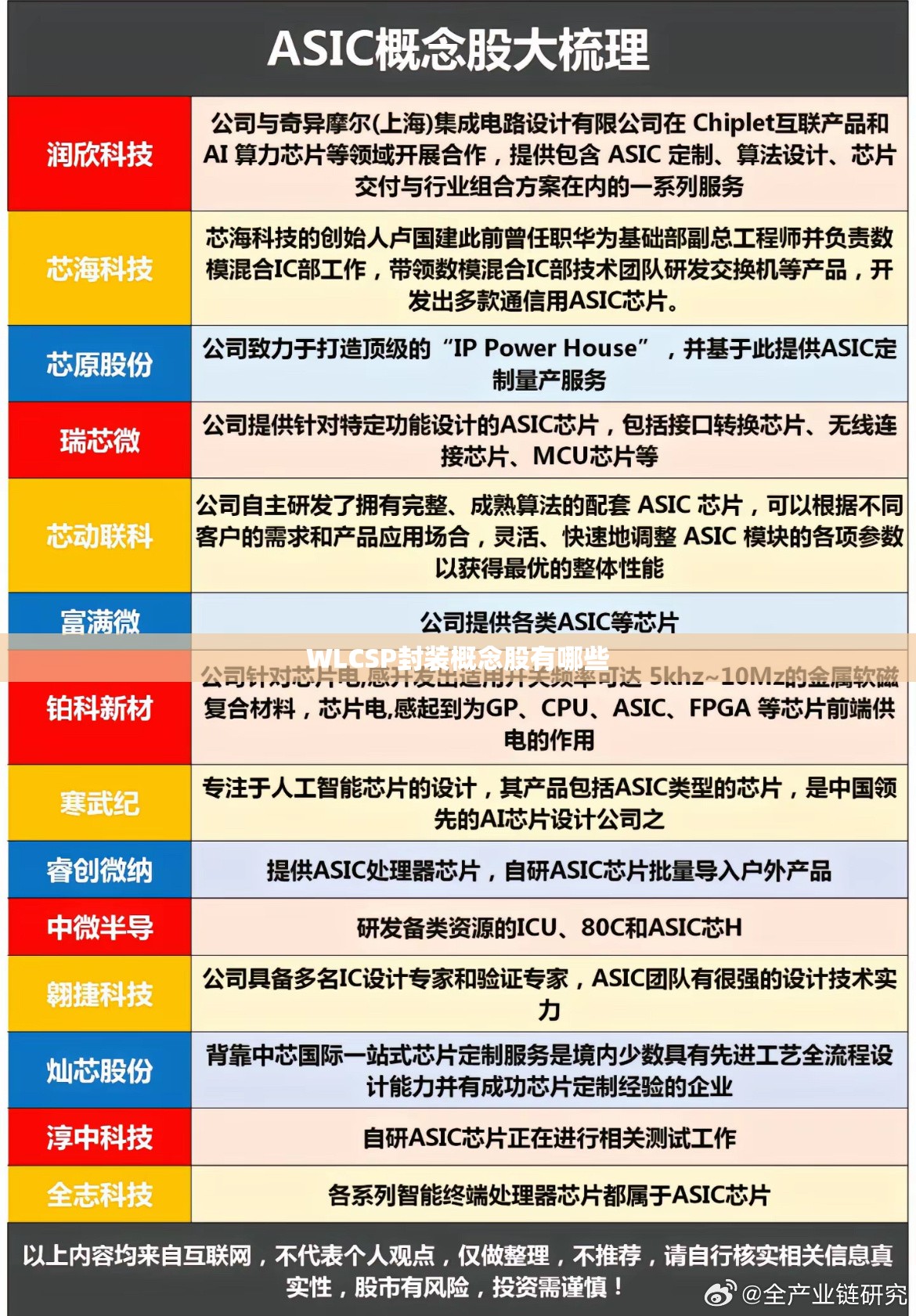 山东振动筛生产厂/振动筛生产厂家联系电话