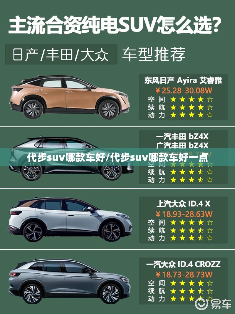 代步suv哪款车好/代步suv哪款车好一点