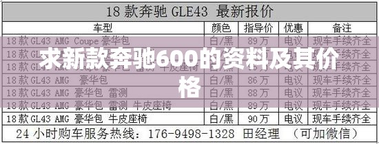 求新款奔驰600的资料及其价格