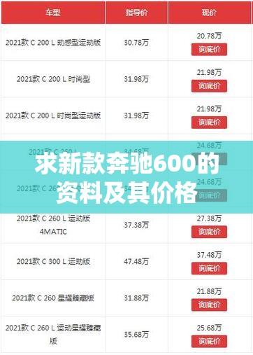 求新款奔驰600的资料及其价格