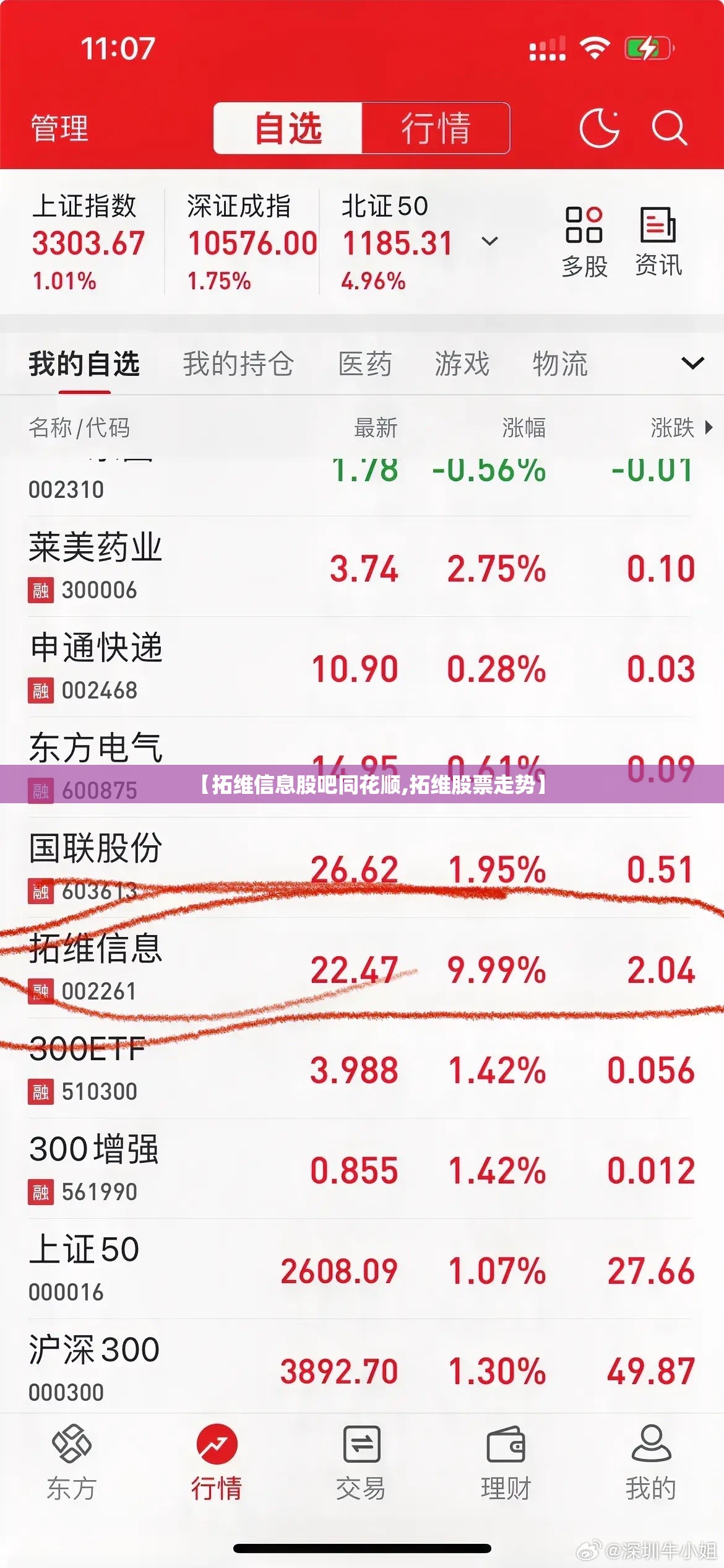 【拓维信息股吧同花顺,拓维股票走势】