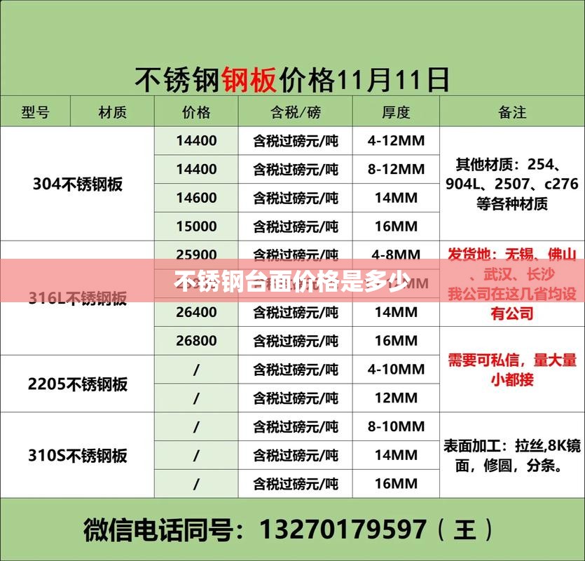 工商银行余额查询/工商银行余额查询电话是多少