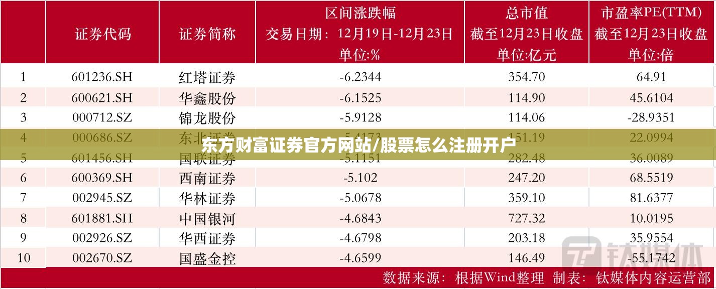 工商银行余额查询/工商银行余额查询电话是多少