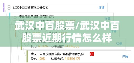 武汉中百股票/武汉中百股票近期行情怎么样