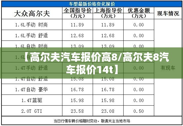 【高尔夫汽车报价高8/高尔夫8汽车报价14t】