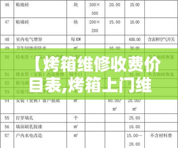【烤箱维修收费价目表,烤箱上门维修费】