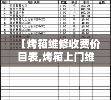 哪里能买到众泰江南tt/众泰江南汽车