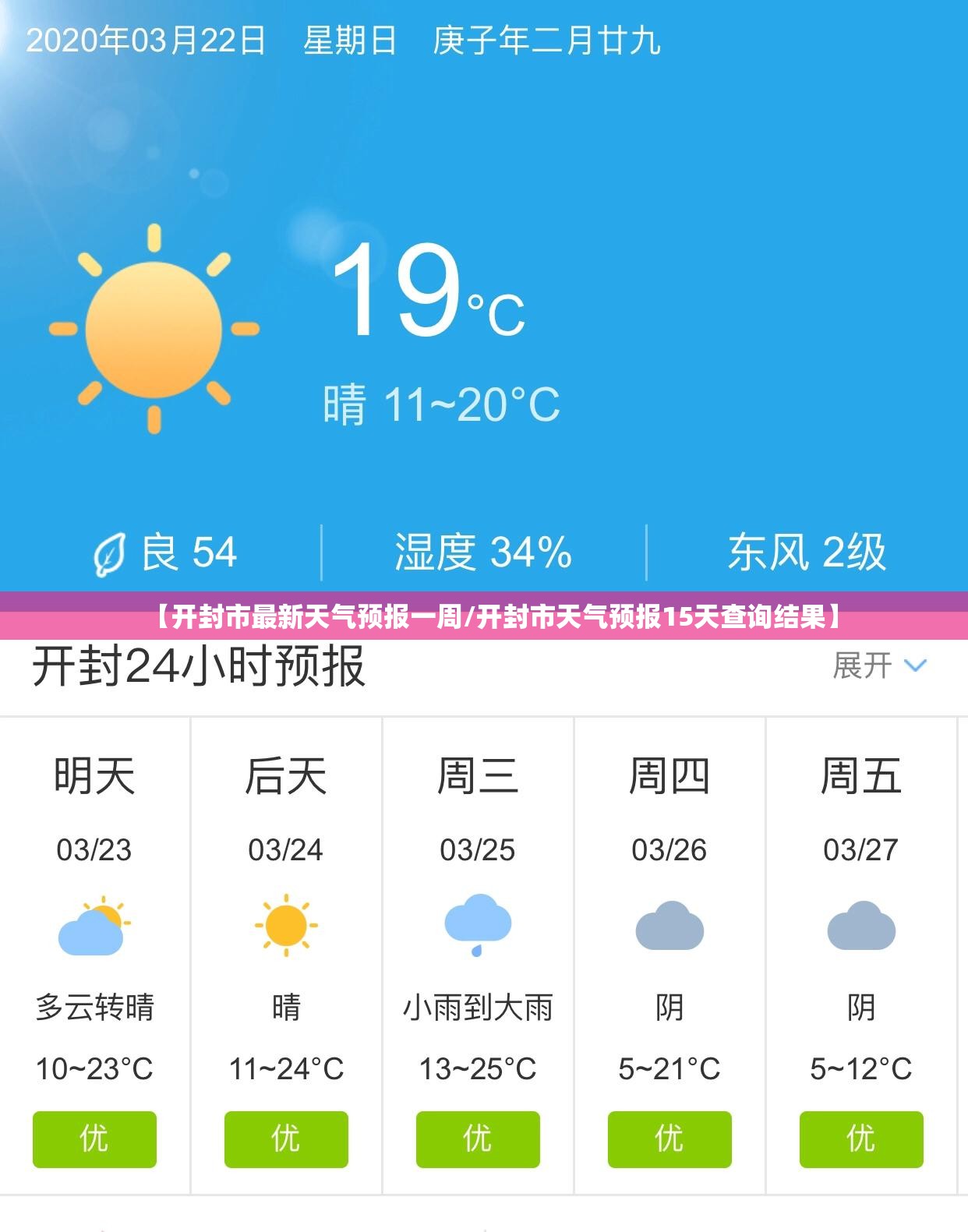 【开封市最新天气预报一周/开封市天气预报15天查询结果】