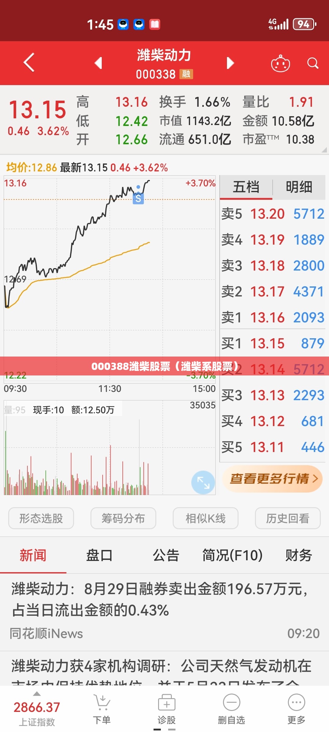 博易大师期货官方网站/博易大师期货手机版交易软件下载官方网站