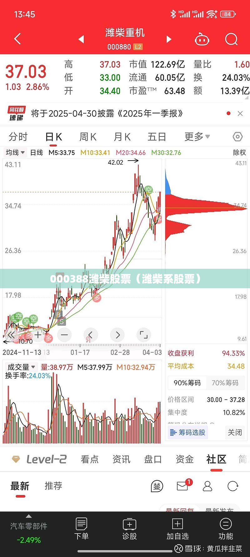 000388潍柴股票（潍柴系股票）