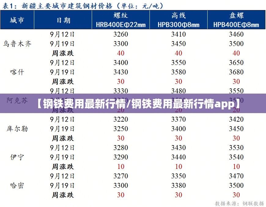 会议平板一体机前十品牌/智能会议平板一体机前十品牌