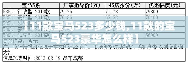【11款宝马523多少钱,11款的宝马523豪华怎么样】