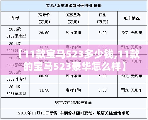 【11款宝马523多少钱,11款的宝马523豪华怎么样】