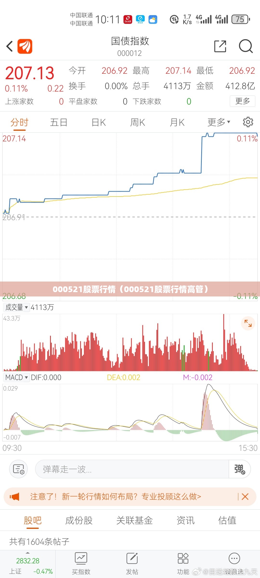 300091股票,300029股吧