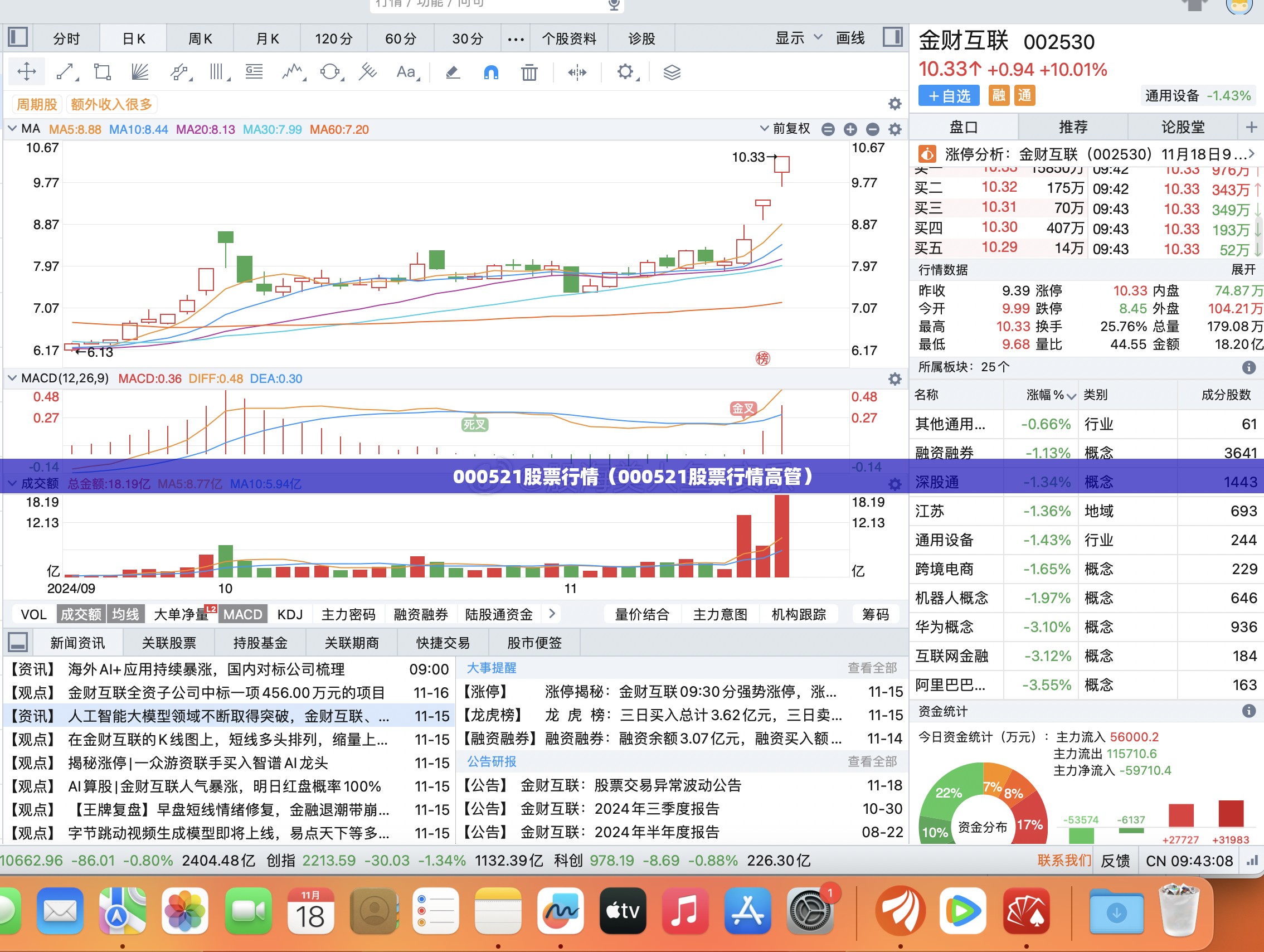 000521股票行情（000521股票行情高管）