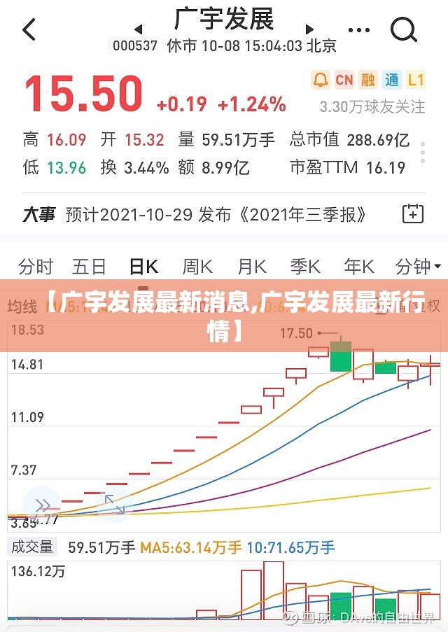 疆南和疆北哪个发达