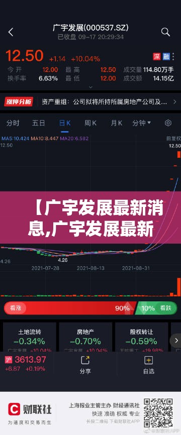 【广宇发展最新消息,广宇发展最新行情】