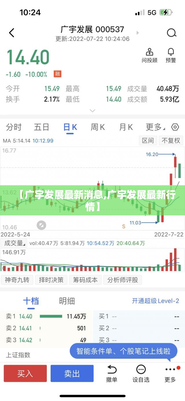 【广宇发展最新消息,广宇发展最新行情】