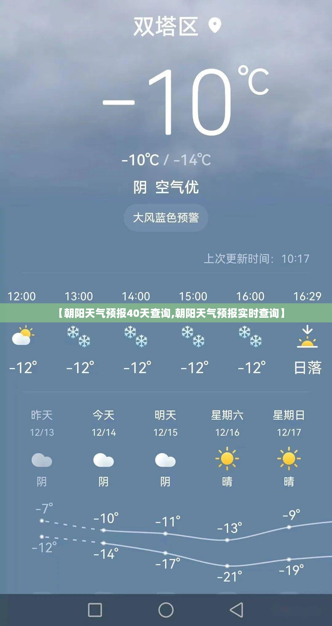 【朝阳天气预报40天查询,朝阳天气预报实时查询】