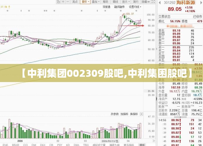 【中利集团002309股吧,中利集困股吧】