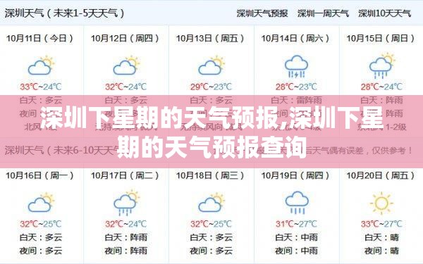 深圳下星期的天气预报,深圳下星期的天气预报查询
