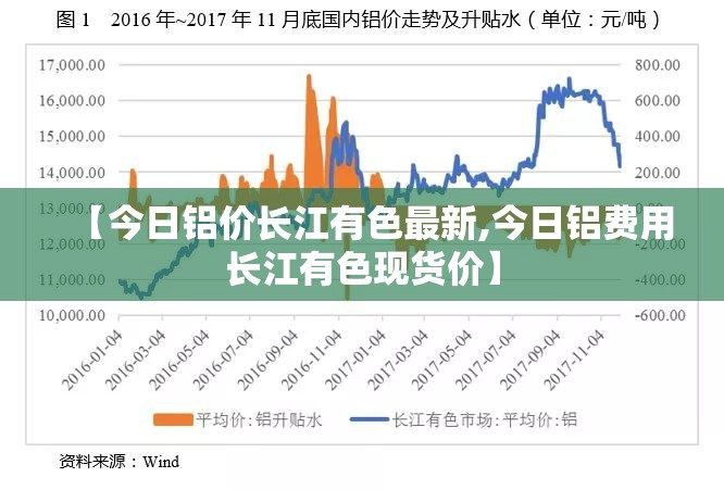 深圳下星期的天气预报,深圳下星期的天气预报查询