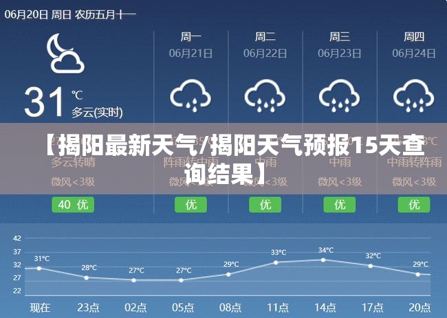 【揭阳最新天气/揭阳天气预报15天查询结果】
