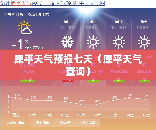 原平天气预报七天（原平天气查询）