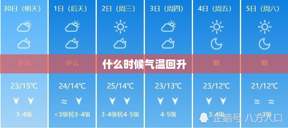 什么时候气温回升