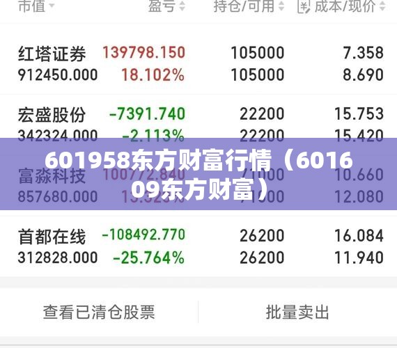 601958东方财富行情（601609东方财富）