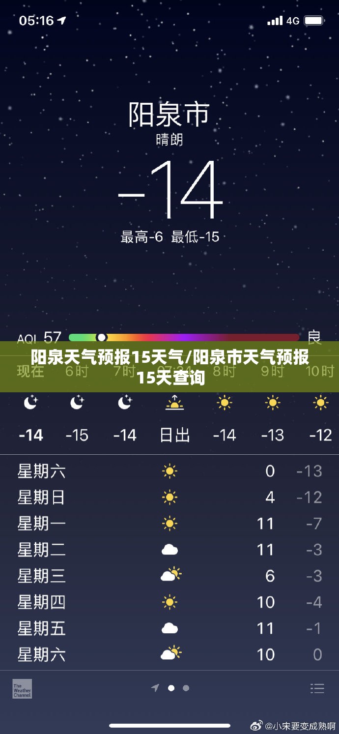 阳泉天气预报15天气/阳泉市天气预报15天查询