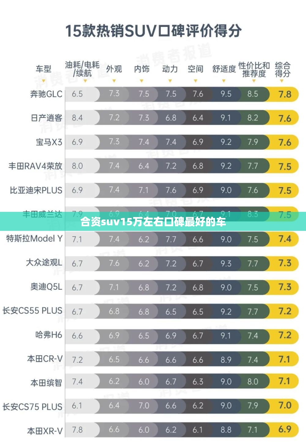 比亚迪海豹有什么优势？
