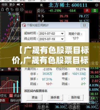 【广晟有色股票目标价,广晟有色股票目标价是多少】