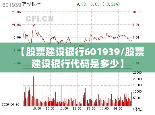 【股票建设银行601939/股票建设银行代码是多少】